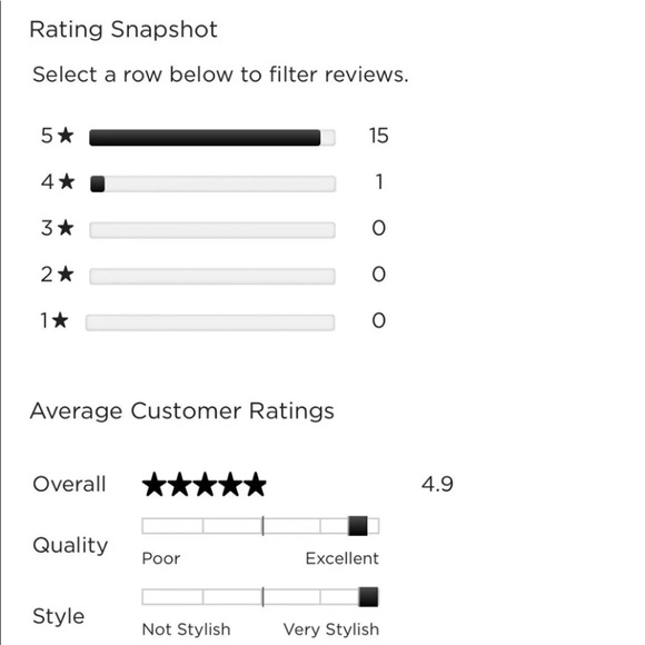 NIB Diesel BAD cologne 1.7 Eau De Toilet - Picture 5 of 6